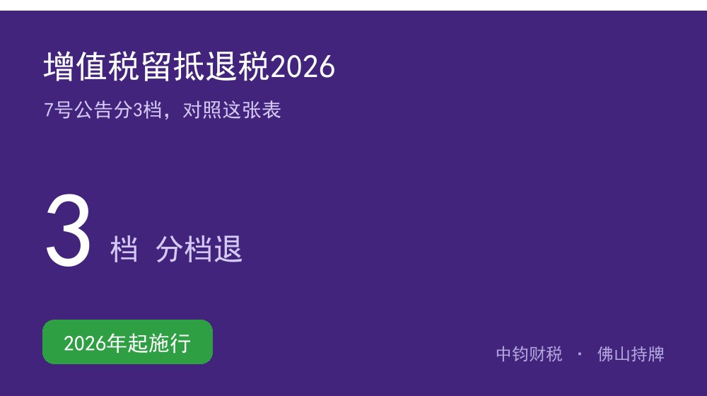 增值税留抵退税2026年怎么退？7号公告分3档，佛山企业对照这张表