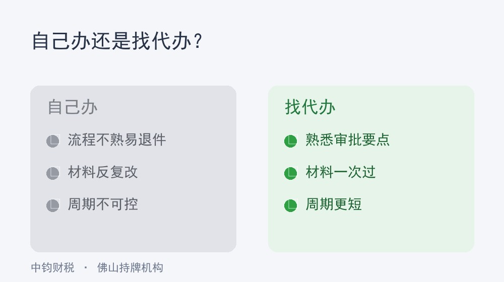 自己办还是找代办？增值电信许可证办理避坑指南（2026）