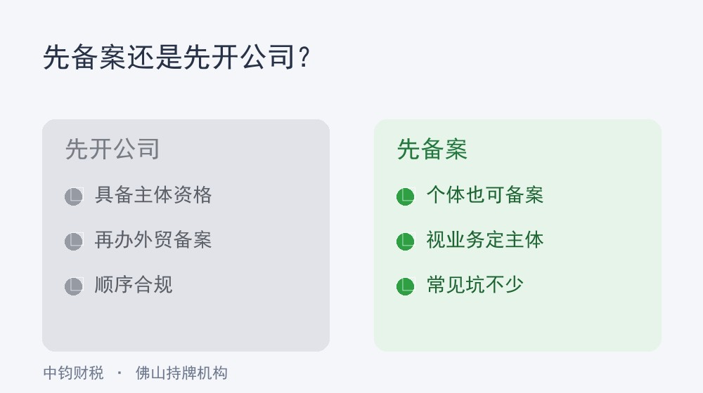 佛山企业做外贸先备案还是先开公司？办理顺序与常见坑