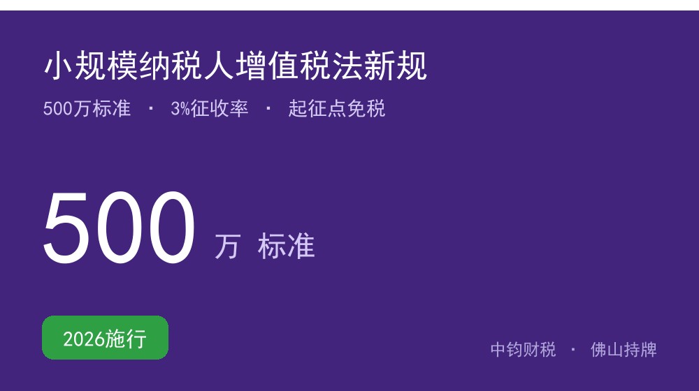 小规模纳税人增值税法新规：500万标准、3%征收率与起征点免税怎么适用