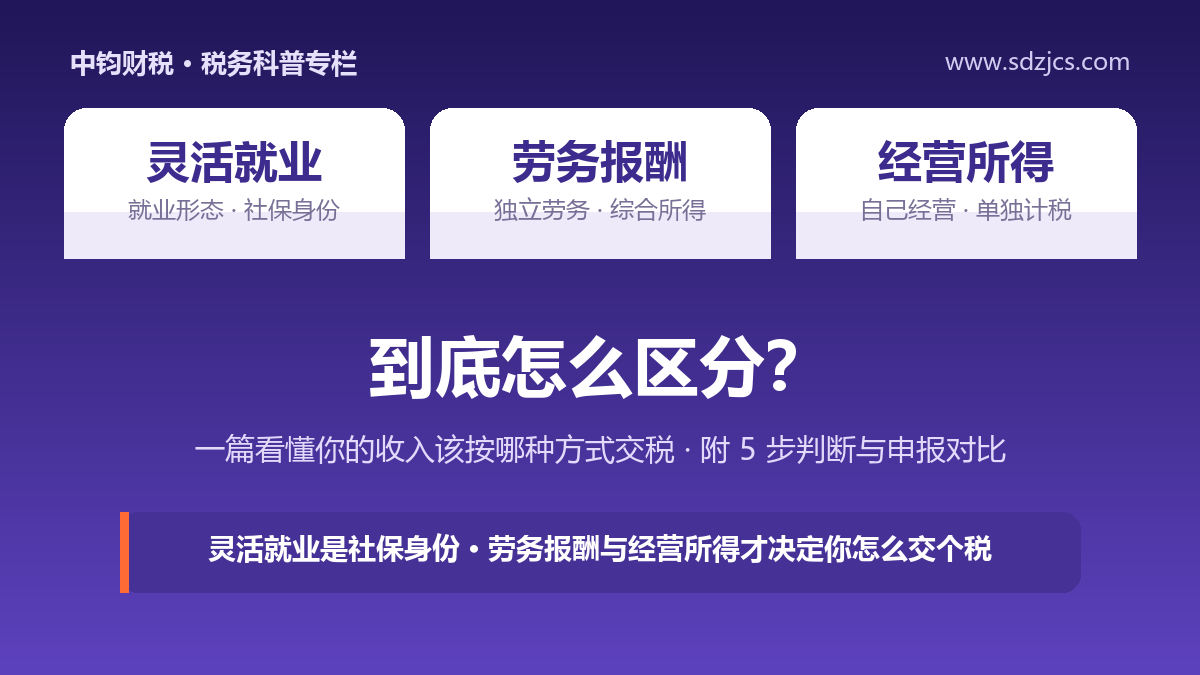灵活就业、劳务报酬、经营所得怎么区分？2026自由职业兼职收入缴税一篇讲透