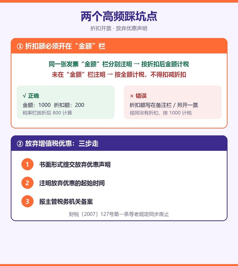 折扣开票与放弃优惠声明的常见踩坑点